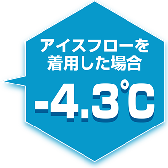 水冷服アイスフローを着用した場合-4.3℃の差がでました！